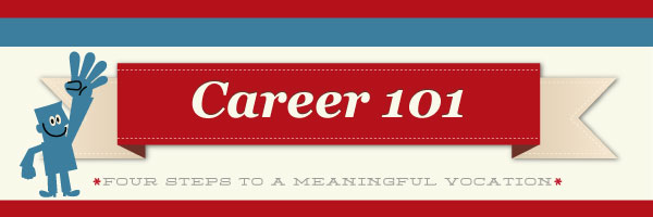 Career101
